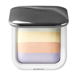 KIKO Milano Colour Correction Face Fixing Powder Wholesale