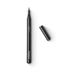 KIKO Milano Micro Tip Eyeliner Wholesale